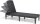 Allibert Sonnenliege Jaipur, Kunststoff, graphit/cool grey