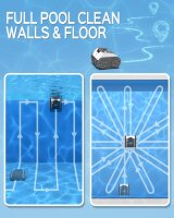 WYBOT Poolroboter Akku für 110 Mins, Vollautomatisch Poolreiniger Boden, Wasserlinie, Wandreinigung, Poolsauger mit Navigation & Routenplanung, für Po