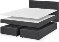 Traumnacht Boxspringbett, mit 7-Zonen Tonnentaschenfederkernmatratzen (H3) und Komfortschaumtopper, leichter Aufbau, produziert nach deutschem Qual...